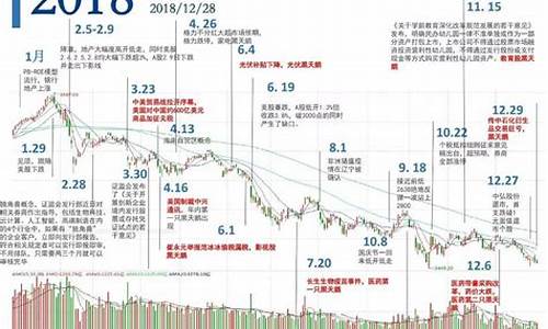 a股股票走势图(a股股票退市了手里的股票怎么办)_https://www.hbxfywj.com_基金知识_第1张