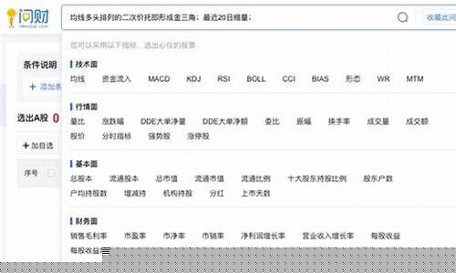i问财是正规平台吗(i问财是什么网站)_https://www.hbxfywj.com_股票知识_第1张