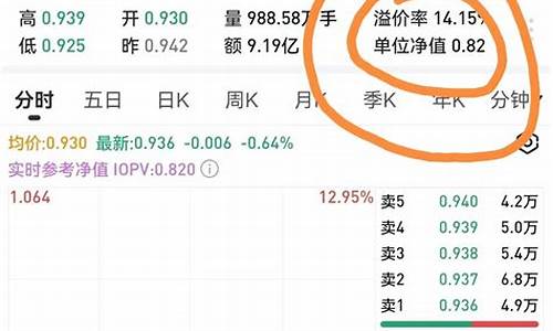 股市中1手是多少股(股票里1手是多少股)_https://www.hbxfywj.com_股票知识_第1张