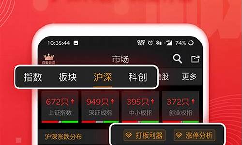 十大炒股软件榜单(十大炒股软件大全)_https://www.hbxfywj.com_证券知识_第1张