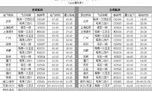 茅台机场航班时刻表2023(茅台机场航班时刻表)_https://www.hbxfywj.com_证券知识_第1张
