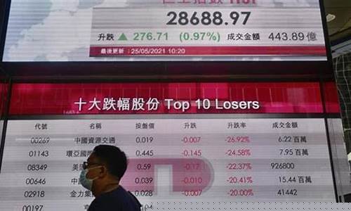消费股什么时候买最好(消费类股票什么时候涨)_https://www.hbxfywj.com_期货知识_第1张