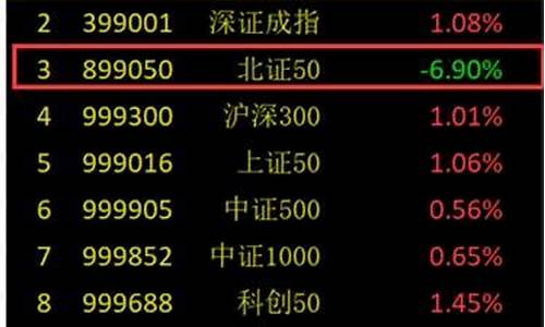 股市倒闭了国家会怎么样(2024年股市会回暖吗)_https://www.hbxfywj.com_证券知识_第1张