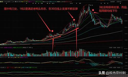 股票市场案例分析实例(股票市场案例分析实例汇总)_https://www.hbxfywj.com_基金知识_第1张