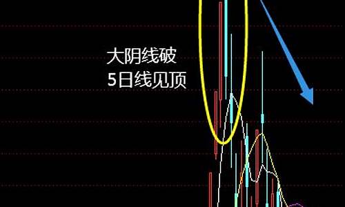 2020年十大妖股前10名(2020年10大妖股已诞生一览表)_https://www.hbxfywj.com_期货知识_第1张