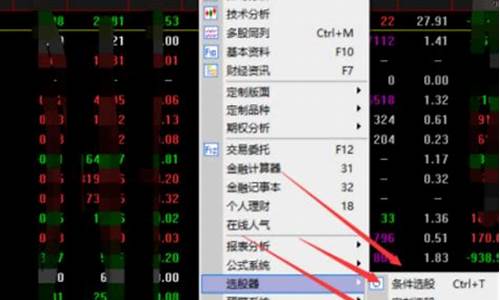 选择股票的具体步骤(选择股票的方法有哪些)_https://www.hbxfywj.com_期货知识_第1张