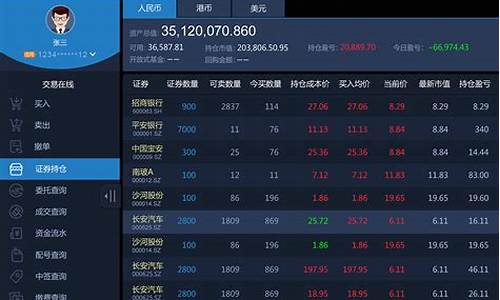 什么投股票软件好(哪个股票软件有投屏功能)_https://www.hbxfywj.com_证券知识_第1张