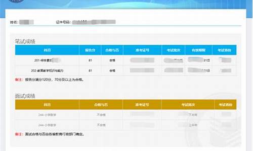 资格考试成绩查询入口(2014年卫生专业资格考试成绩查询入口)_https://www.hbxfywj.com_期货知识_第1张