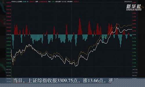 沪深股指今日指数(沪深股指今日指数实时行情)_https://www.hbxfywj.com_期货知识_第1张