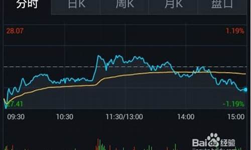股价查询在哪个网站查询(历史股价查询网站)_https://www.hbxfywj.com_股票知识_第1张
