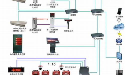 车辆业务管理系统(车辆业务代办委托书)_https://www.hbxfywj.com_基金知识_第1张