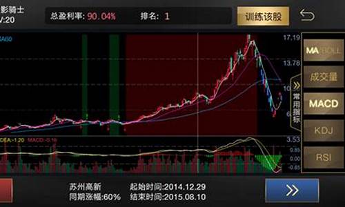怎样选股票才能选出强势股呢知乎(选强势股票的方法)_https://www.hbxfywj.com_证券知识_第1张