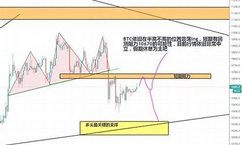 计算机板块行情分析(计算机板块行情分析图)_https://www.hbxfywj.com_基金知识_第1张