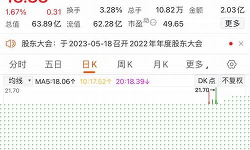 股评分析最新(股评分析最新中国广核)_https://www.hbxfywj.com_期货知识_第1张