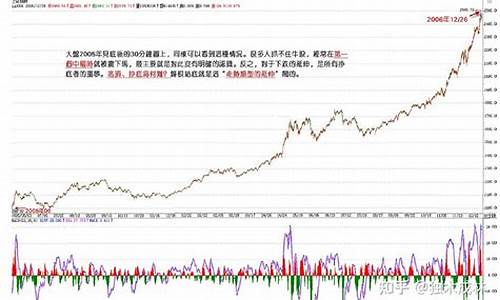 证券股票(证券股票龙头)_https://www.hbxfywj.com_期货知识_第1张