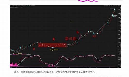 美股今天最新行情特斯拉股价(美股今日特斯拉行情)_https://www.hbxfywj.com_股票知识_第1张