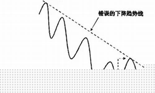 趋势下降啥意思(下降趋势明显)_https://www.hbxfywj.com_期货知识_第1张
