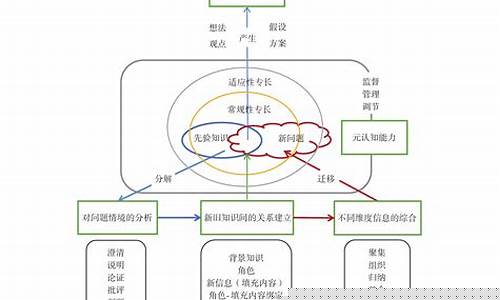 概念和题材的区别(题材和概念股的区别)_https://www.hbxfywj.com_期货知识_第1张