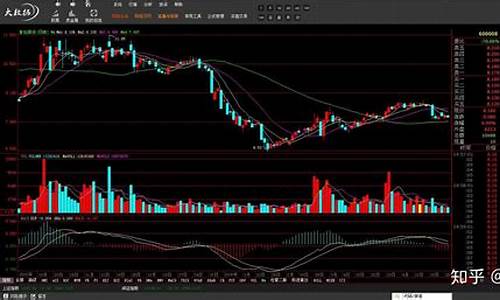 热搜股票是什么意思呀(热搜股票是什么意思呀网络用语)_https://www.hbxfywj.com_期货知识_第1张