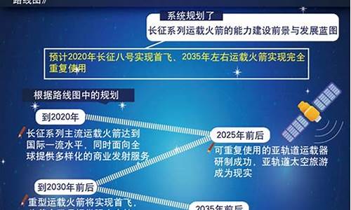航天发展最新消息股票(航天发展股票行情走势)_https://www.hbxfywj.com_期货知识_第1张