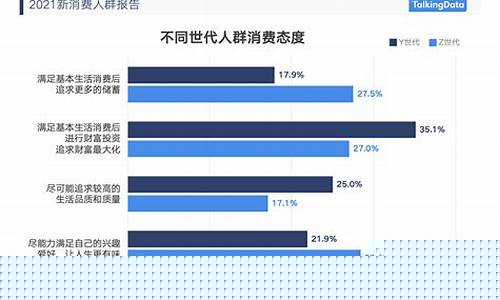 2020新消费概念龙头股(2020年机器人概念股票龙头股)_https://www.hbxfywj.com_基金知识_第1张