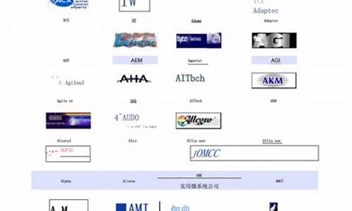 芯片品牌(芯片公司排名前十)_https://www.hbxfywj.com_股票知识_第1张