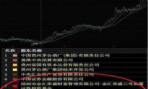 机构买股票可以当天买当天卖吗(机构买入股票第二天是涨吗)_https://www.hbxfywj.com_期货知识_第1张