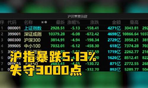 a股三个板块怎么区分的(a股3大股指哪三大板)_https://www.hbxfywj.com_基金知识_第1张
