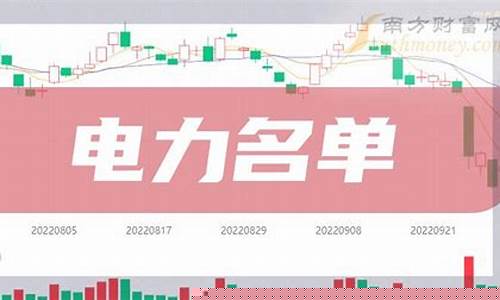 电力5大龙头股一览(电力方面的龙头股)_https://www.hbxfywj.com_期货知识_第1张