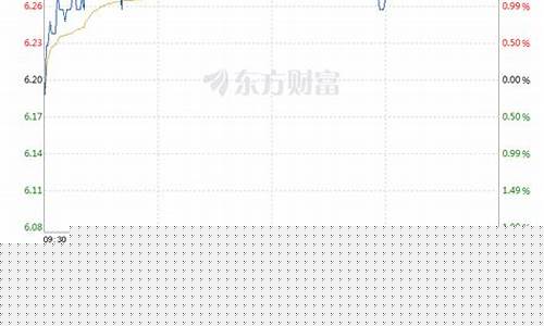 得利斯股票最近行情(得利斯股票最近行情走势)_https://www.hbxfywj.com_股票知识_第1张