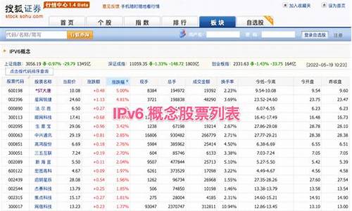 股票推荐怎么写(股票怎么写一句话)_https://www.hbxfywj.com_股票知识_第1张