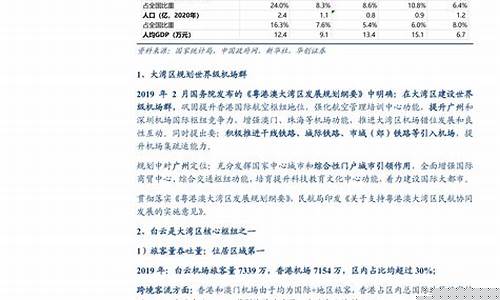 白云机场合理估值(白云机场合理估值20倍)_https://www.hbxfywj.com_股票知识_第1张