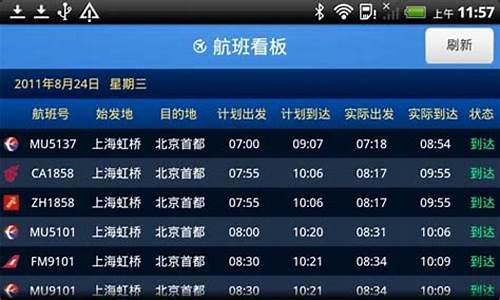 航班信息动态查询携程(航班信息动态查询携程怎么查)_https://www.hbxfywj.com_基金知识_第1张