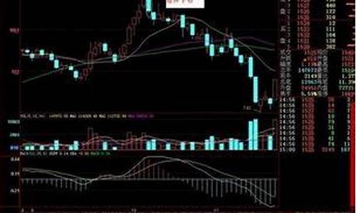 近期热门股票行业有哪些(近期热门股票排名)_https://www.hbxfywj.com_期货知识_第1张