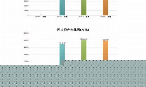 天安新材目标价50元(天安新材目标价50元是多少)_https://www.hbxfywj.com_期货知识_第1张