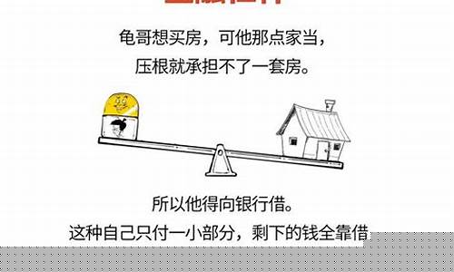 证券公司加杠杆融资是怎么个情况(证券加杠杆要开通什么)_https://www.hbxfywj.com_基金知识_第1张