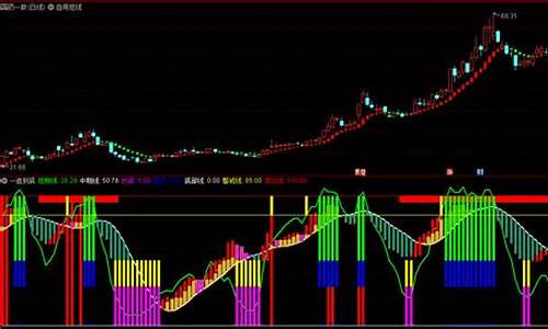 通达信 短线跟庄选股(通达信技术指标选股)_https://www.hbxfywj.com_证券知识_第1张