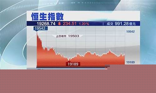 股票连涨三天再连跌三天(股票连续三天涨10%)_https://www.hbxfywj.com_基金知识_第1张