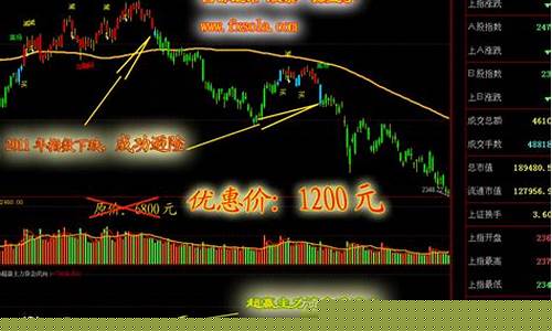 股票程序化交易(股票程序化交易是什么)_https://www.hbxfywj.com_期货知识_第1张