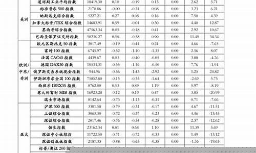 股票的网址(股票网址大全)_https://www.hbxfywj.com_期货知识_第1张