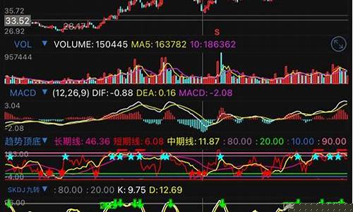 选股的五个维度(7大选股维度)_https://www.hbxfywj.com_证券知识_第1张