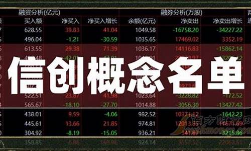最正宗的信创十大龙头股(国内信创龙头股)_https://www.hbxfywj.com_基金知识_第1张