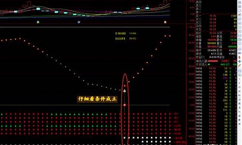 股票诊断神器(股票诊断免费)_https://www.hbxfywj.com_期货知识_第1张