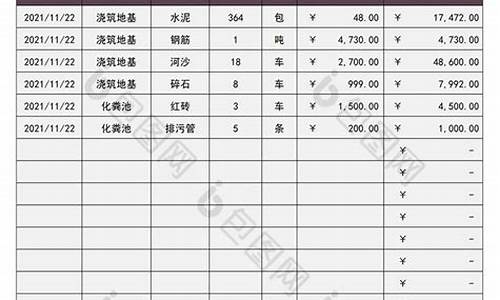 消耗品行业什么最好做(消耗品生意有哪些)_https://www.hbxfywj.com_股票知识_第1张