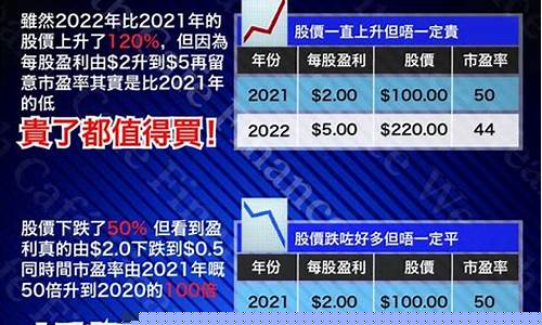 炒股第一步看15分钟图(炒股怎么操作 第一次)_https://www.hbxfywj.com_股票知识_第1张