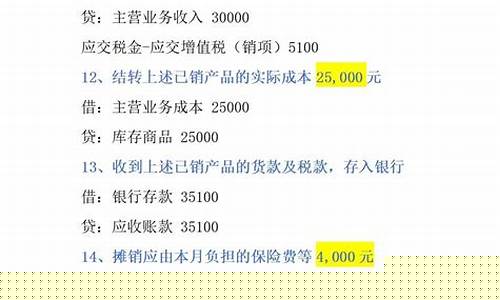 购买软件服务会计分录(购买软件服务费计入什么科目)_https://www.hbxfywj.com_期货知识_第1张