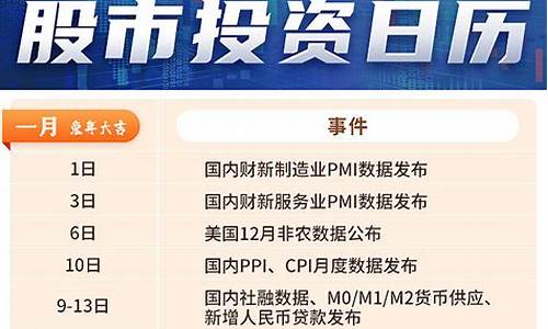 2023投资日历电子版(2020投资日历电子版)_https://www.hbxfywj.com_期货知识_第1张