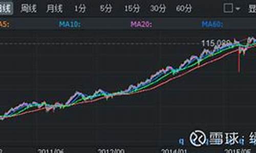 纳斯达克股票代码KAST(纳斯达克股票代码开头)_https://www.hbxfywj.com_基金知识_第1张