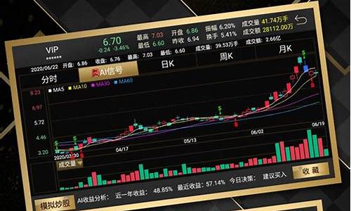 模拟炒股票app下载(模拟炒股票app下载手机版)_https://www.hbxfywj.com_证券知识_第1张