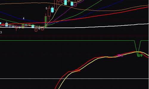 通达信在线人气(通达信在线人气快捷键)_https://www.hbxfywj.com_期货知识_第1张